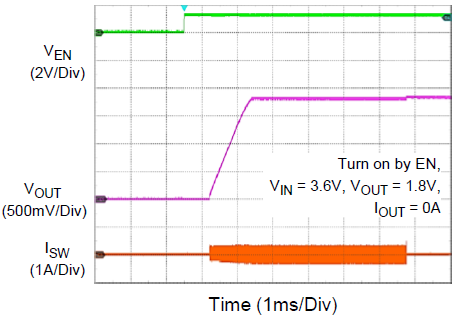 Technical Document Image Preview